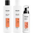 Nioxin System 4 Hair Starter Kit for Coloured Treated Hair with Progressed Thinning Hot on Sale