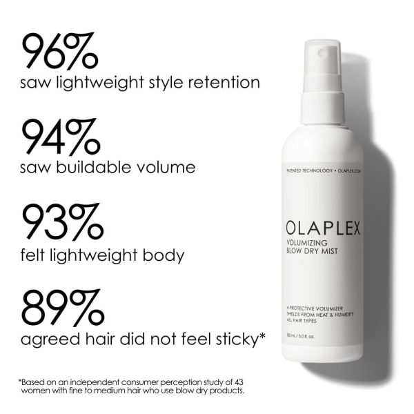 Olaplex Protective Volumising Blow Dry Mist 150ml Supply