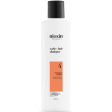 Nioxin System 4 Hair Starter Kit for Coloured Treated Hair with Progressed Thinning Hot on Sale